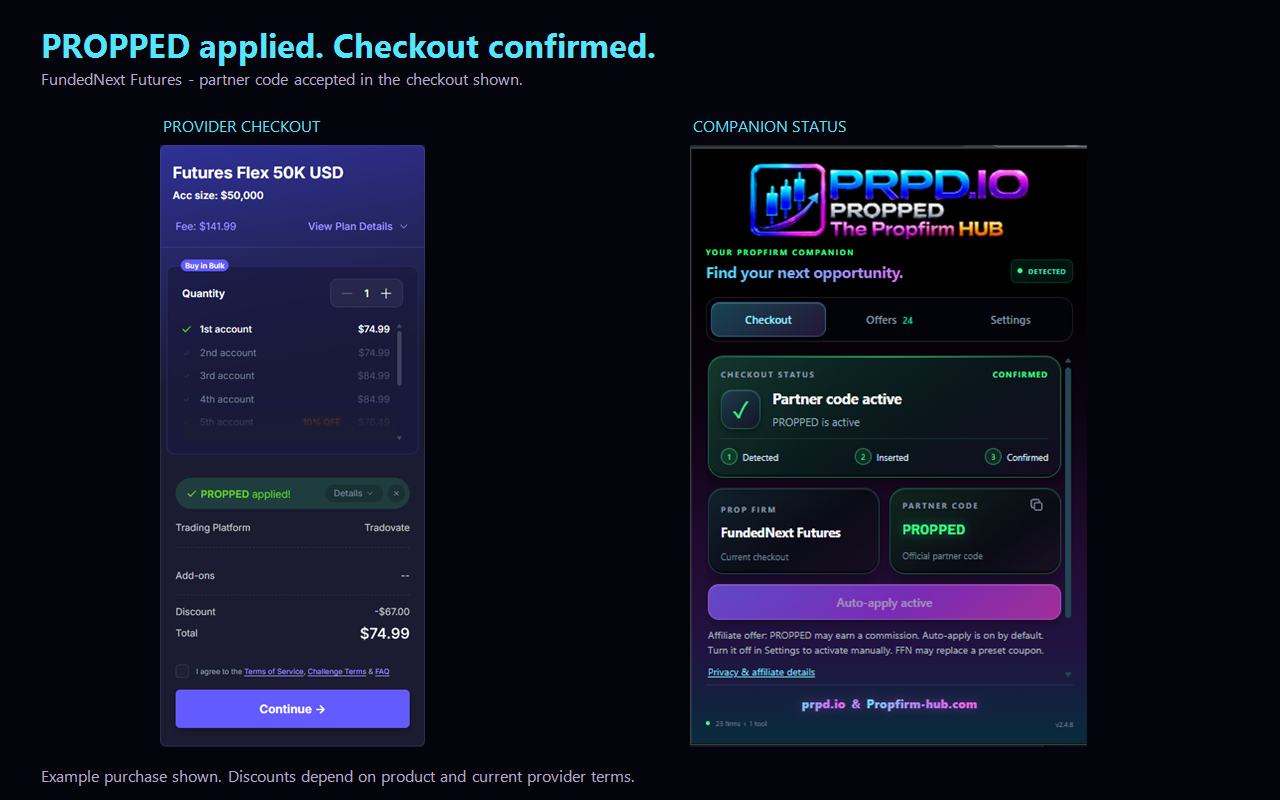 FundedNext Futures checkout