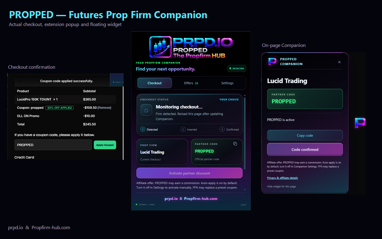 Lucid Trading checkout with PROPPED Companion